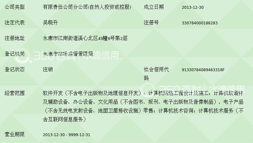 金華中天易稅信息技術(shù)永康分公司 深耕計(jì)算機(jī)軟硬件開發(fā)，賦能區(qū)域數(shù)字化轉(zhuǎn)型