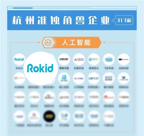 杭州靈伴科技再創(chuàng)佳績，成功蟬聯(lián)2022年杭州準(zhǔn)獨(dú)角獸企業(yè)榜單