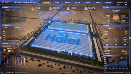 強信心 穩經濟 促發展丨山東 積極開拓國際市場，前4個月進出口超萬億元，技術進出口表現亮眼